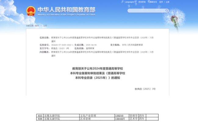 無(wú)錫太湖學(xué)院獲批新增文化產(chǎn)業(yè)管理、藝術(shù)管理2個(gè)本科專業(yè).png