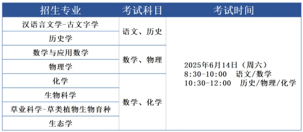 2025年蘭大強基計劃初試確認(rèn)與考試安排出爐！2.png