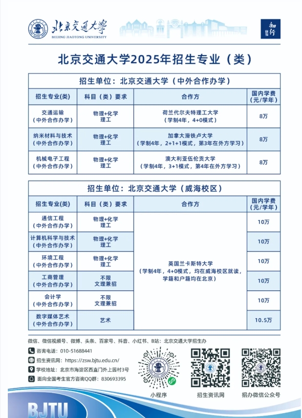北京交通大學(xué)2025年招生專業(yè)（類）一覽表2.png