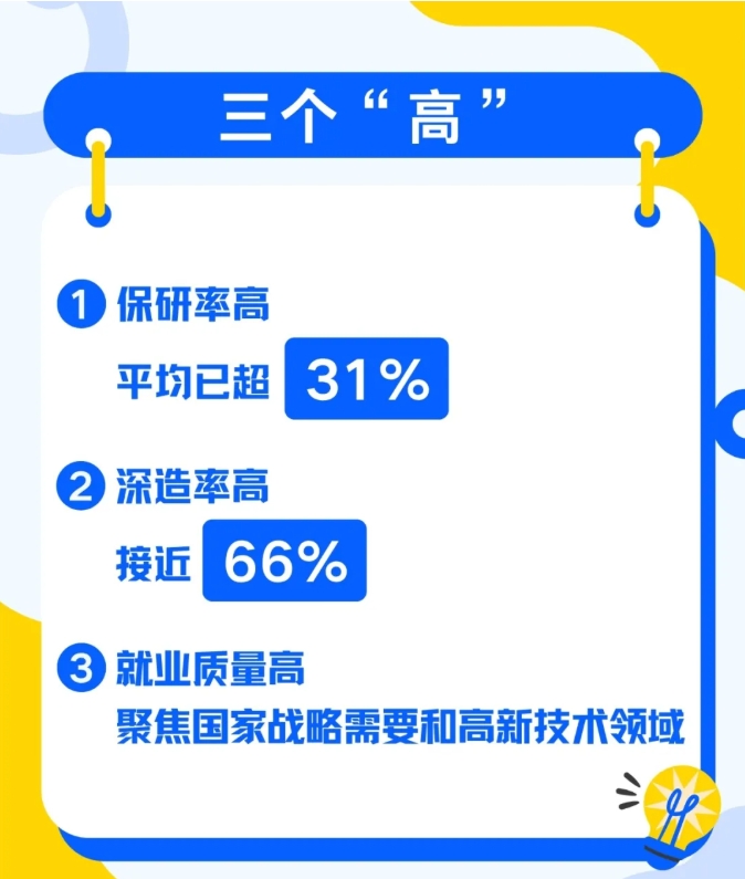 北京郵電大學(xué)2025年本科招生亮點(diǎn)來啦3.png