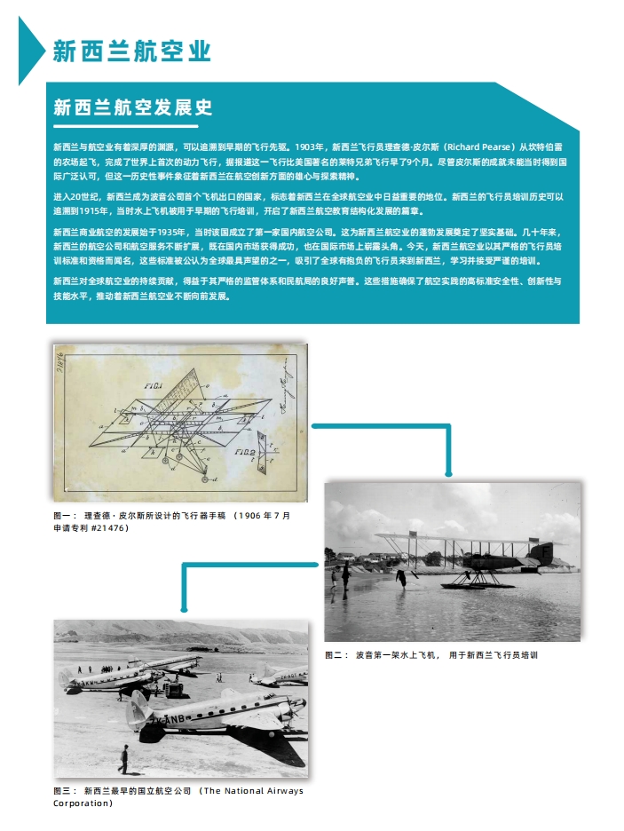 想成為一名飛行員，如何規(guī)劃？推薦新西蘭航空學(xué)院！.png