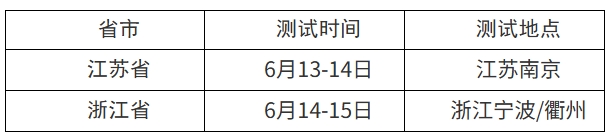 中國科學院大學2025年綜合評價選拔初審結果.png