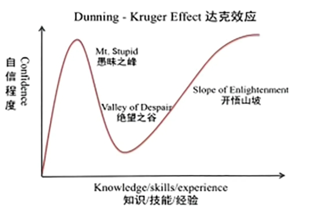 高考心態(tài).png