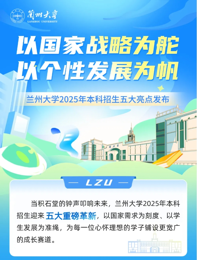 2025，報(bào)考蘭州大學(xué)的理由+5！1.png
