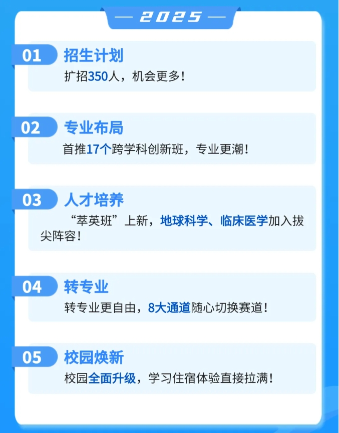 2025，報(bào)考蘭州大學(xué)的理由+5！2.png