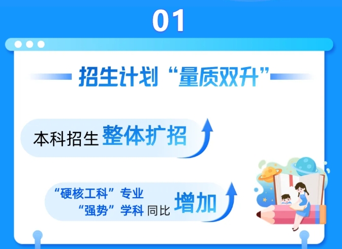2025，報(bào)考蘭州大學(xué)的理由+5！3.png