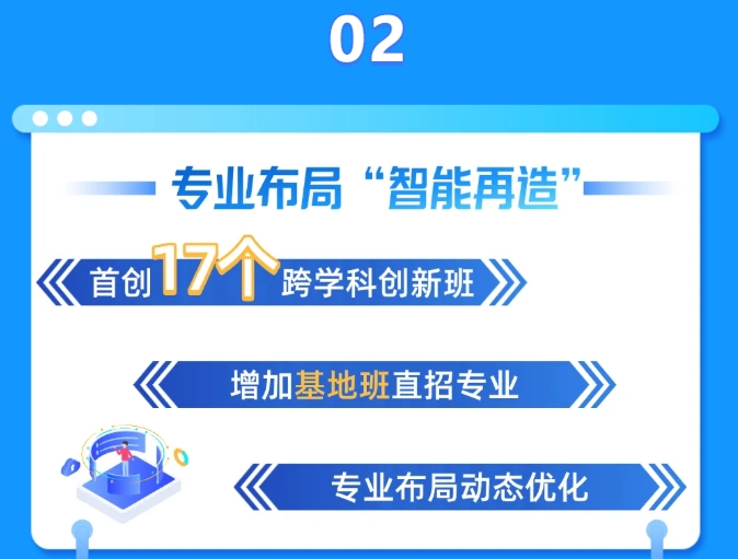 2025，報(bào)考蘭州大學(xué)的理由+5！4.png