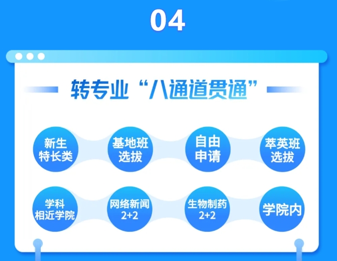 2025，報(bào)考蘭州大學(xué)的理由+5！6.png