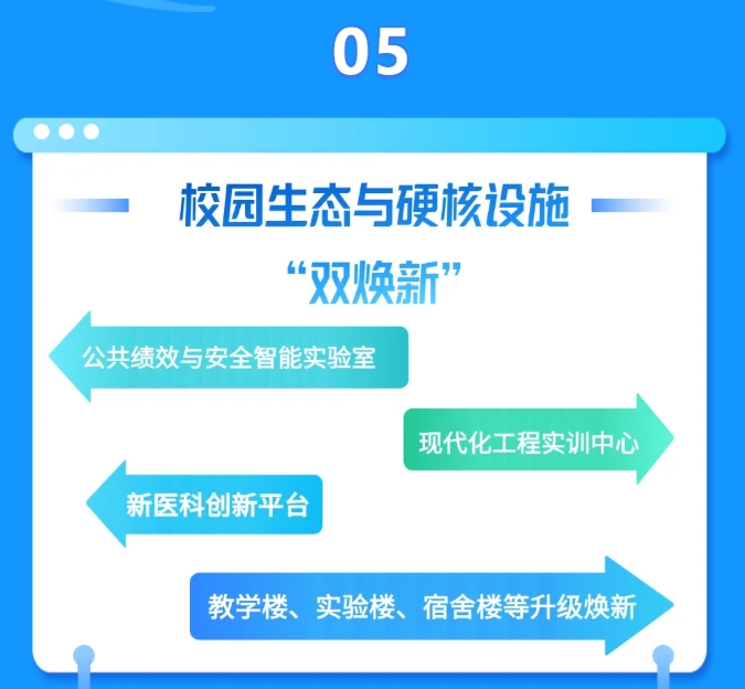 2025，報(bào)考蘭州大學(xué)的理由+5！7.png