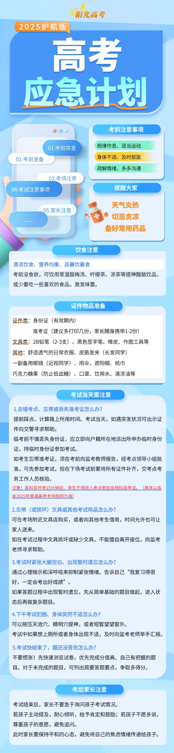 全體高考生：這個應急錦囊，可能比知識點更重要！_副本.jpg