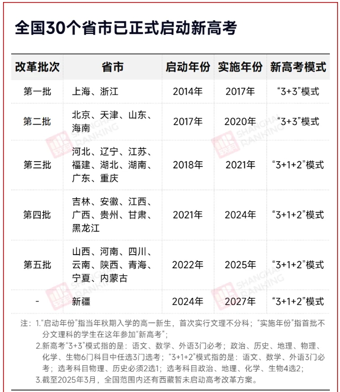 10年首次下降！高考，迎來拐點(diǎn)！3.png