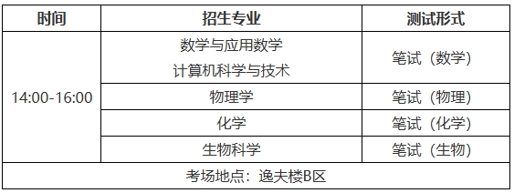 南京大學(xué)2025年綜合評價(jià)測試安排出爐！.png