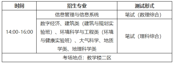 南京大學(xué)2025年綜合評價(jià)測試安排出爐！2.png