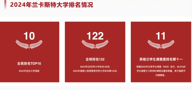 華東政法大學國際教育學院2025年招生火熱報名中！3.png