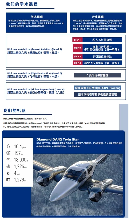 探索無限天空！為什么選擇在新西蘭讀航空專業(yè)？5.png