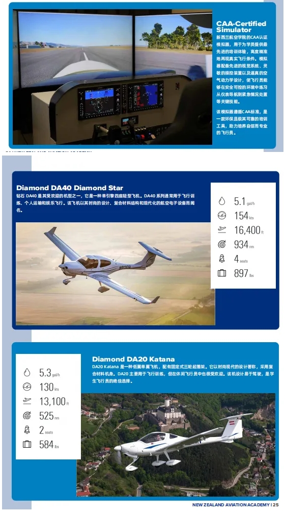探索無限天空！為什么選擇在新西蘭讀航空專業(yè)？6.png