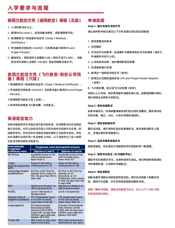 探索無限天空！為什么選擇在新西蘭讀航空專業(yè)？7.png