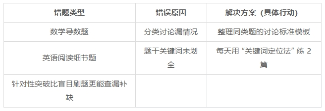 什么才是高考前最好的狀態(tài)？.png