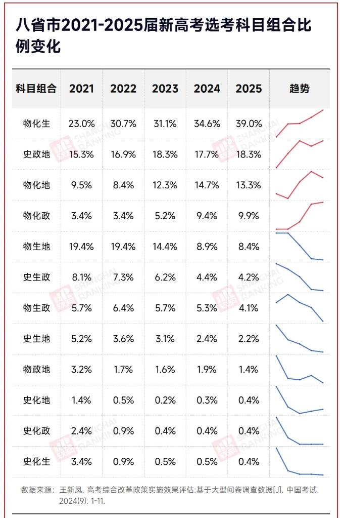 福耀科技大學(xué)官宣！大理科時(shí)代，來(lái)臨2.png