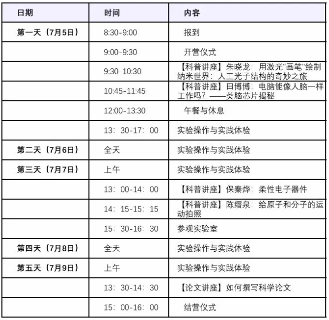 華東師范大學(xué)2025年“物理創(chuàng)新素養(yǎng)”高中生夏令營開始報名！.png