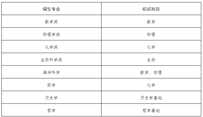 廈門大學.png