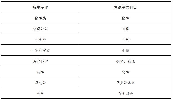 廈門大學2.png