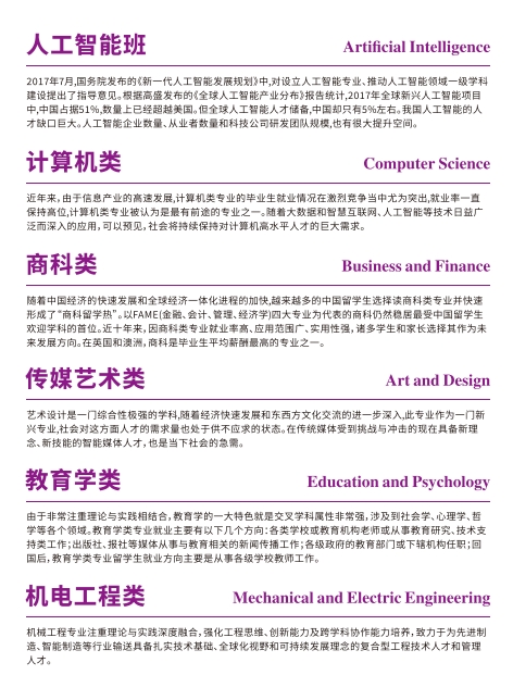 2025南京理工大學(xué)2+2國(guó)際本科：澳洲方向3.png