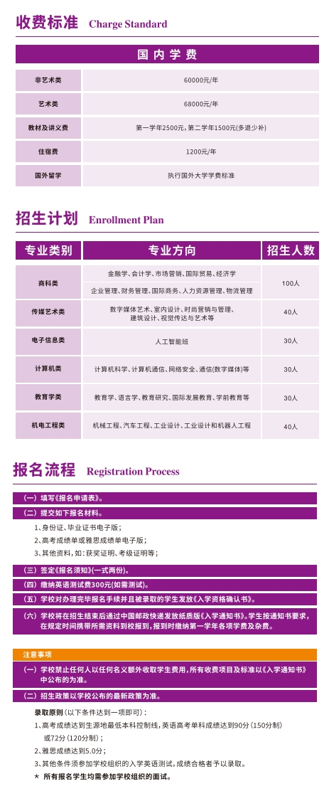 2025南京理工大學(xué)2+2國(guó)際本科：澳洲方向4.png