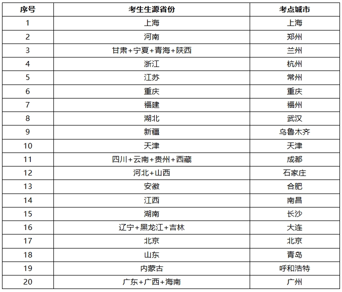 復(fù)旦大學(xué)2025年強(qiáng)基計(jì)劃校測(cè)初試準(zhǔn)考證開(kāi)放打??！.png