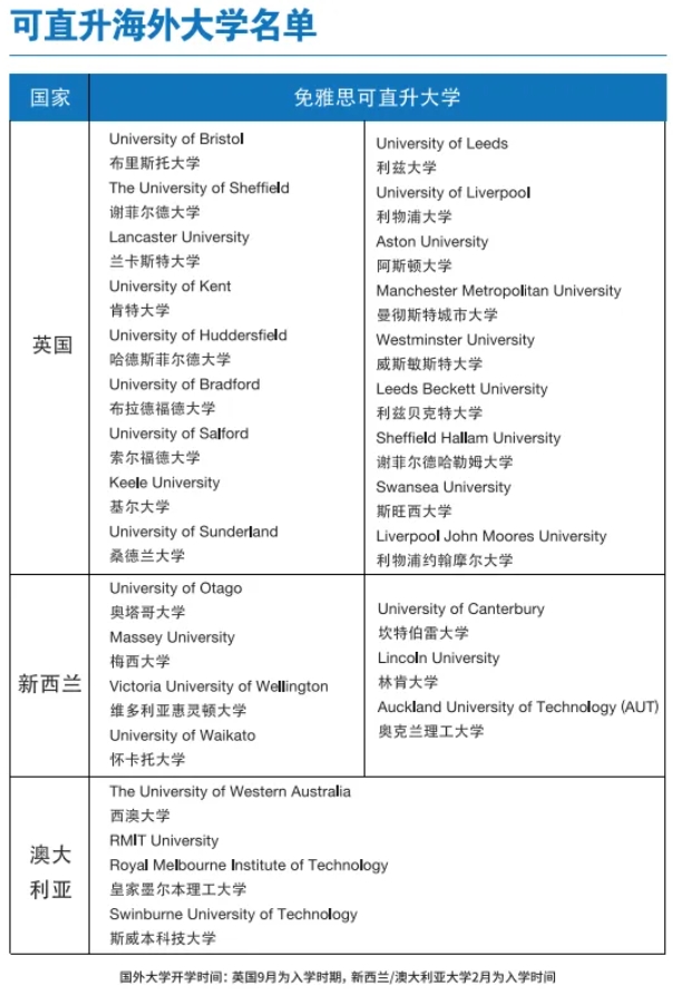 華東政法大學(xué)2+2國(guó)際本科2025年招生簡(jiǎn)章4.png