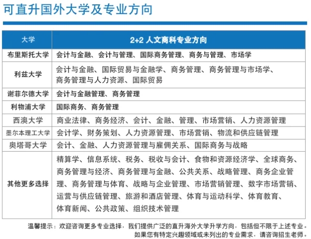 華東政法大學(xué)2+2國(guó)際本科2025年招生簡(jiǎn)章5.png
