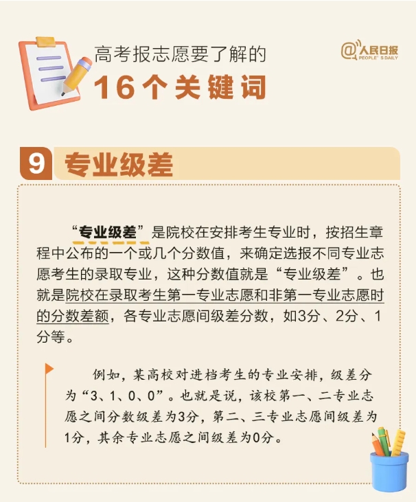 一文讀懂高考填報<a  target=