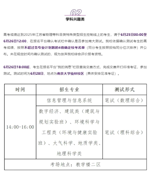 直擊考點！南大、東大綜合評價校測考什么？2.png