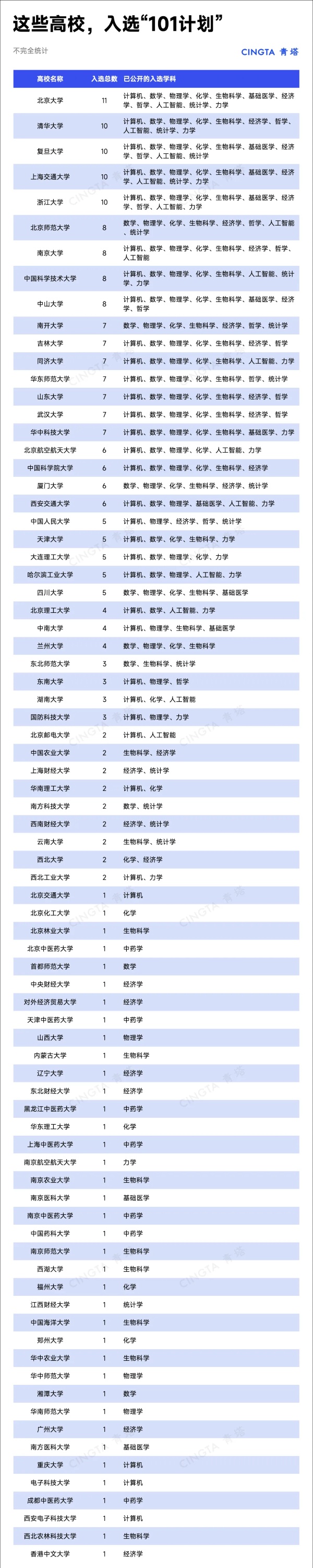 教育部重磅計(jì)劃，再擴(kuò)容！3_副本.jpg