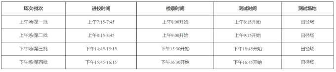 浙江大學(xué)強(qiáng)基考生請注意2.png
