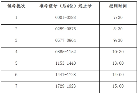 江蘇師范大學(xué)2025年綜合評(píng)價(jià)面試6月15日開考！2.png