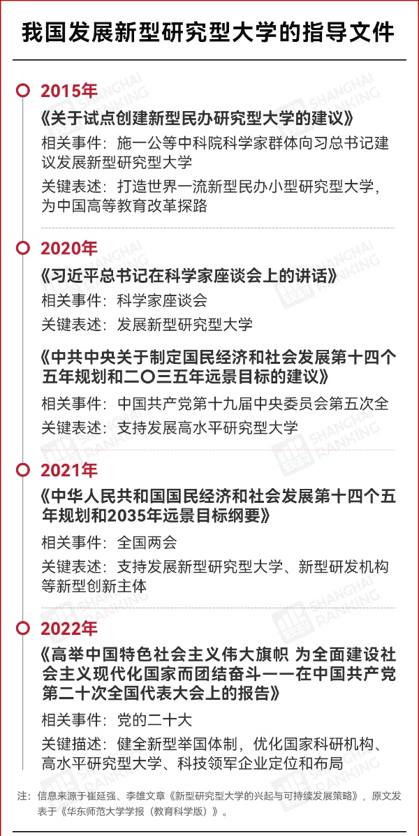 教育部支持！9所“進(jìn)步最快”大學(xué)，起飛4_副本.jpg