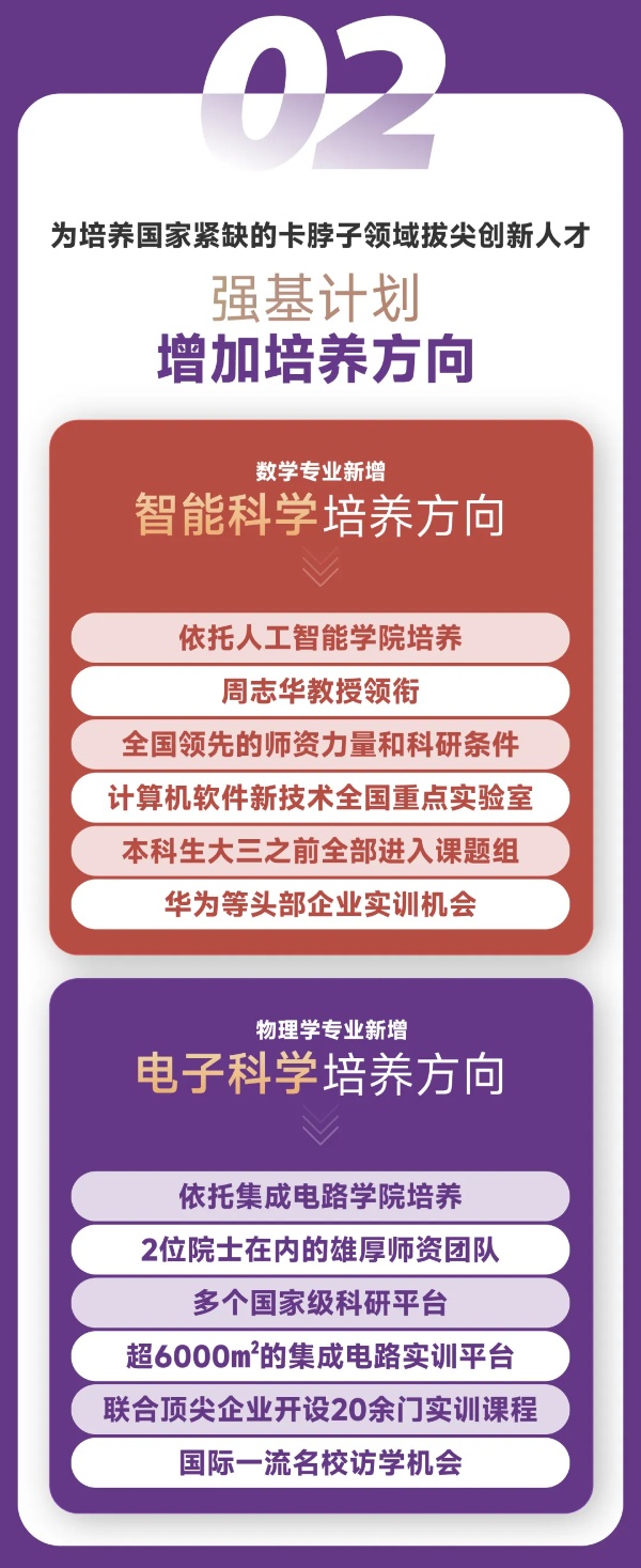 擴！增！提！南京大學(xué)2025本科招生七大亮點3_副本.jpg