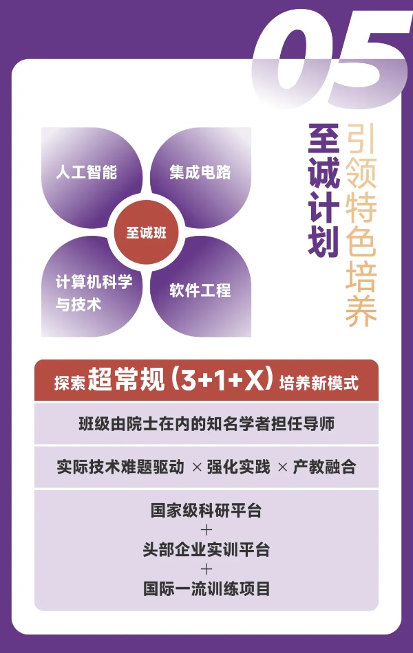 擴！增！提！南京大學(xué)2025本科招生七大亮點6_副本.jpg