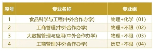 干凈爆了！江南大學(xué)2025本科招生專業(yè)及分組方案發(fā)布3.png
