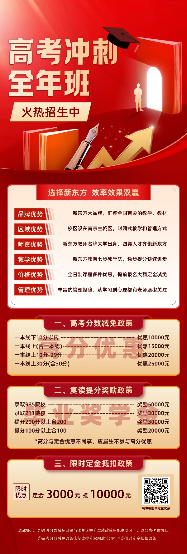 新東方高考沖刺全年班028_副本.jpg