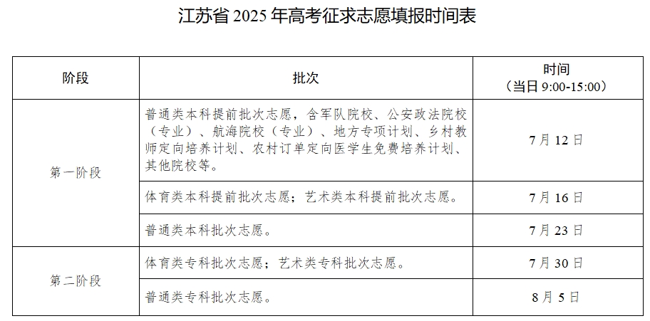 填報2.png