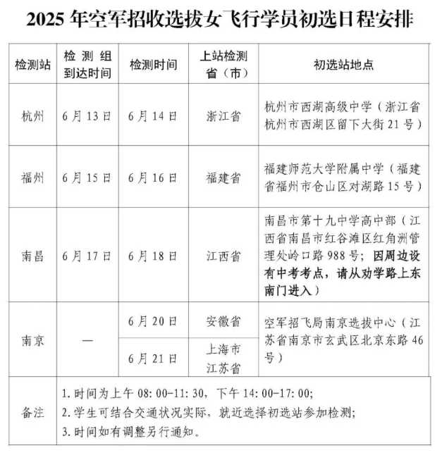 2025年空軍女飛行學(xué)員，開(kāi)招啦！.png