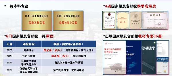 筑夢南理 院啟新章 能源與動(dòng)力工程學(xué)院3.png