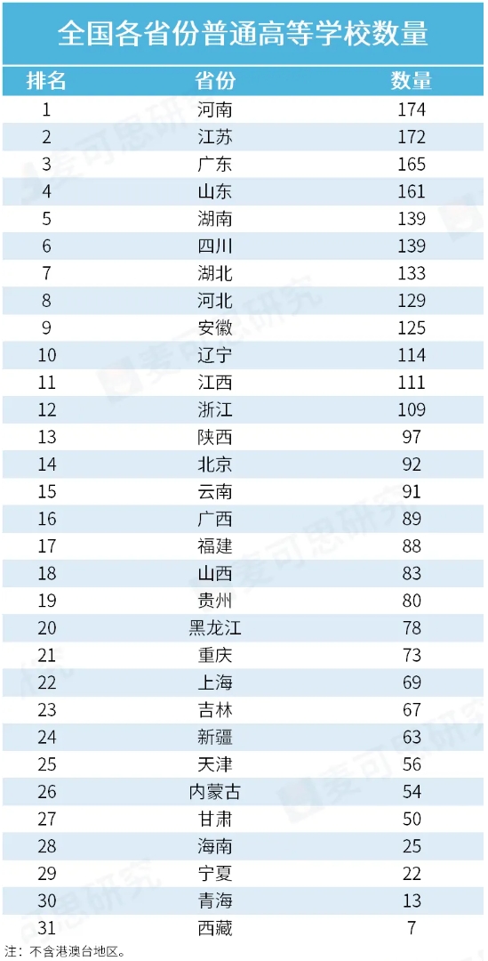 江蘇高校，誰(shuí)是南哥？3.png