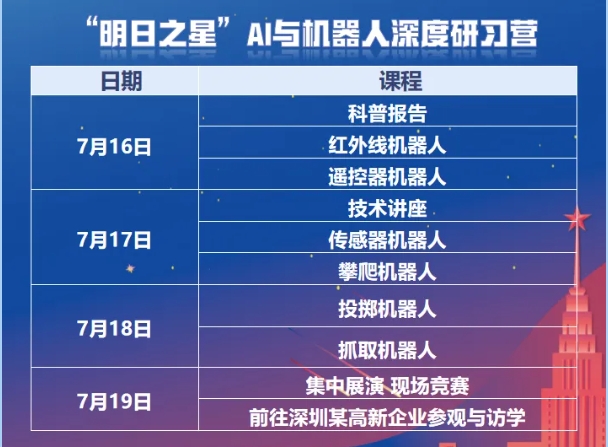 深圳北理莫斯科大學(xué)2025年科技夏令營報(bào)名通知！初高中生均可報(bào)名2.png
