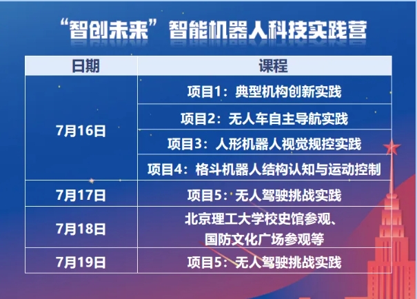 深圳北理莫斯科大學(xué)2025年科技夏令營報(bào)名通知！初高中生均可報(bào)名3.png
