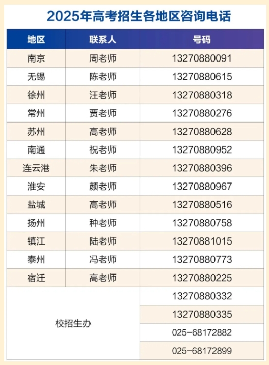 江蘇衛(wèi)生健康職業(yè)學(xué)院2025年高考招生線下咨詢會(huì)場(chǎng)次（六月）2.png