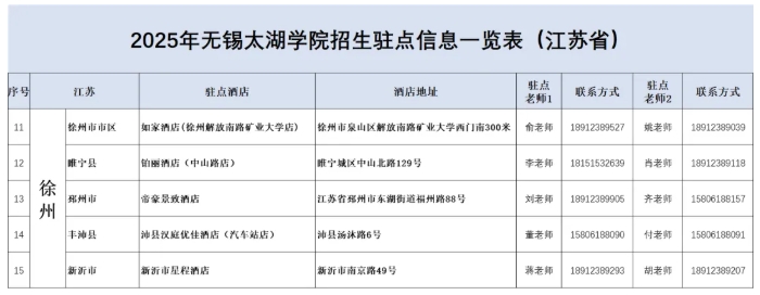 無錫太湖學院2025江蘇省招生駐點3.png