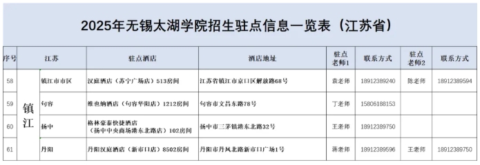 無錫太湖學院2025江蘇省招生駐點12.png